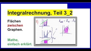 Flächenberechnung sich schneidende Graphen Integralrechnung Teil 32 [upl. by Missi]