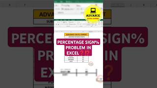 🔥😎How To Add Percentage Sign In Excel  Advance Excel💯  excel youtube shorts shortsfeed yt [upl. by Eicats134]