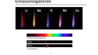 Emissionsspektren [upl. by Pricilla965]