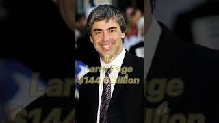 Top 10 Richest Person in the world in 2024 shorts viral rich billionaire 2024 [upl. by Pouncey457]