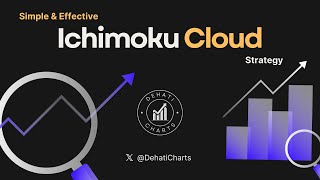 Simple amp Effective Ichimoku Cloud Strategy [upl. by Auof]