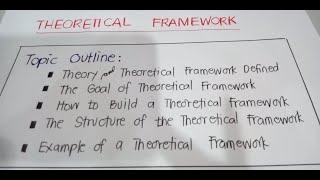 HOW TO CREATE THEORETICAL FRAMEWORK  Methods of Research [upl. by Max]