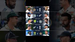 World test championship fixtures pcbecbnzaustralia indiasouthafrica iccyoutubeshortsshorts [upl. by Mars]