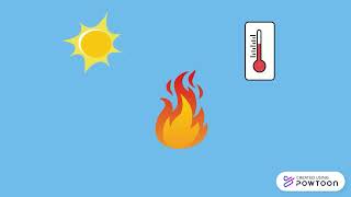 What Polymers Can Do Fire Retardant Materials [upl. by Ellerihs]