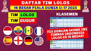 Daftar Negara Lolos 16 Besar Piala Dunia U17 2023  Jadwal 16 Besar Piala Dunia U17 2023 [upl. by Warder]