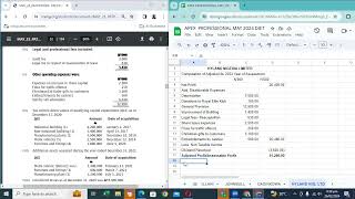 Computation of Company Income Tax Part 3 [upl. by Bock]