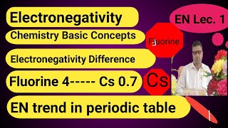 Electronegativity Electronegativity differencebond polaritytrend in electronegativity Chemistry [upl. by Annaek]