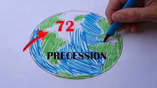 Precession of the Equinoxes Clearly Illustrated [upl. by Levitan]