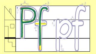 Pf pf  Buchstaben in Grundschrift bewegungsrichtig schreiben ✍🏻 „Pf“ wie Pfannkuchen 👨🏼‍🏫 [upl. by Comfort426]