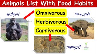 Herbivores Omnivores Carnivores Animals Eating Habits Animals List शाकाहारी मांसाहारी सर्वाहारी [upl. by Evalyn557]