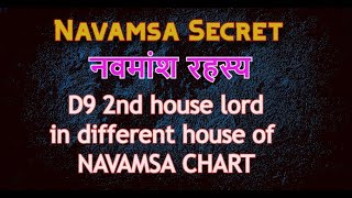 Navamsa secret D9 2nd house lord in different houses of Navamsa chart hindi Vedic astrology [upl. by Aehsal211]