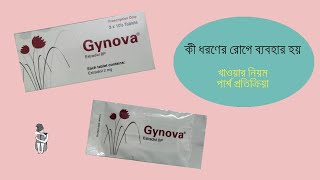 Gynova 2 mg Tablet  estradiol  Reviews [upl. by Craven]