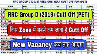 💥 RRC Group D 2019 Previous Year Cutt Off for PET  RRC Group D New Vacancy Update [upl. by Stover763]