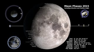 NASA  Moon Phases 2015 Northern Hemisphere [upl. by Airdnaxela]