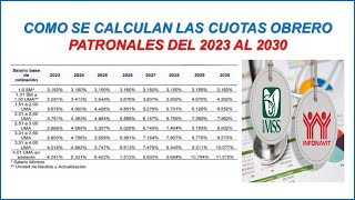 COMO CALCULAR LAS CUOTAS OBRERO PATRONALES DEL IMSS 2024  COSTO DE UN TRABAJADOR PARA EL PATRÓN [upl. by Talanta]