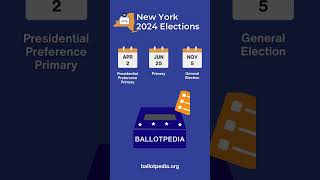 New York 2024 Election Dates [upl. by Africah]