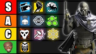 PRO Rainbow Six Y9S1 Operator Tier List  Ft FoxA [upl. by Aillicirp]