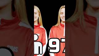 100 Identical Twins Fight For 250000 [upl. by Hallett]