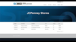 JCPenney Closing List as of Friday June 7th 2024 [upl. by Ytrebil]