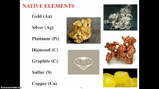 Introduction to Minerals [upl. by Donall]