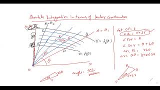 Double Integration in Terms of Polar Coordinates [upl. by Asyle715]