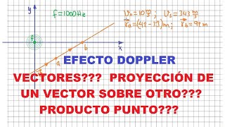 Problema especial de aplicación del efecto Doppler Solución paso a paso [upl. by Dyane]