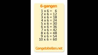 6gangen [upl. by Fayth695]