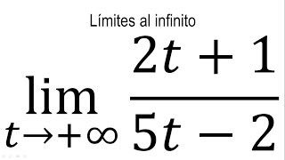 Límites al infinito  Ejemplo 1 [upl. by Asirral]