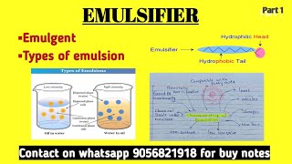 EMULSIFIER TYPES OF EMULSIONS EMULGENT FOOD ADDITIVES ICAR NET [upl. by Karl]