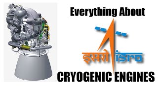 Everything you need to know about Cryogenic Engines by ISRO  Young Scientists [upl. by Ahsiloc]