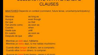 Subjunctive with Adjectival and Adverbial Clauses [upl. by Dhaf751]