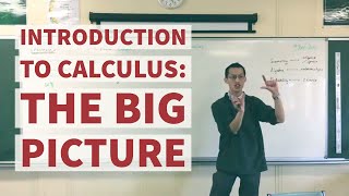 Introduction to Calculus 1 of 2 Seeing the big picture [upl. by Rehttam]