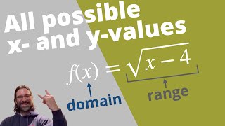 How to find the domain and range from functions  IB SL Math AA [upl. by Heaps]