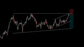 USD PAIRS sirta kadambeysay inay dhaqaaqaan [upl. by Braden]