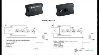 RS232 RS485 Connection of GalileoSky photo camera [upl. by Wey]