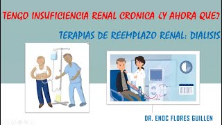 TIPOS DE DIALISIS Y ACCESOS VASCULARES HEMODIALISIS Y DIALISIS PERITONEAL [upl. by Ennairoc14]