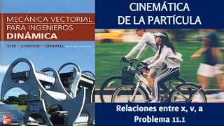 CINEMÁTICA DE LA PARTÍCULA Movimiento rectilíneo Problema 111 Dinámica Beer amp Johnston 9 edición [upl. by Ilenna]