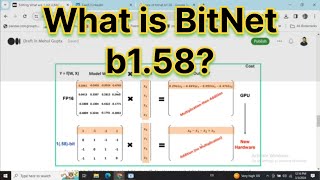 What is BitNet b158 LLM [upl. by Nichani]