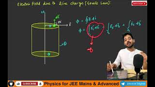 L14 Electric Flux and Gausss Law Chapter 2 Class 12 Physics CBSE JEE NEET Cengage Electrostatics [upl. by Schaper]