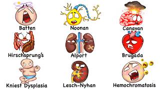 Every DEADLY Genetic Mutation Explained in 16 Minutes [upl. by Ilsa]