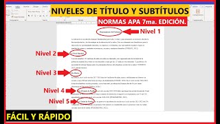 👨‍🏫 Cómo establecer NIVELES de TÍTULO y SUBTÍTULOS en un TRABAJO según NORMAS APA 7ma SÉPTIMA ED [upl. by Candis155]