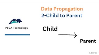 Data Propagation  child To Parent [upl. by Aileme]