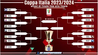 Coppa Italia 20232024  Sfida ai Rigori Ottavi di Finale fino alla Finale  COM vs COM [upl. by Nirual]