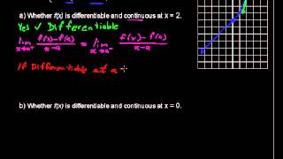 What is the Relationship between Differentiability and Continuity in Functions  Calculus Tips [upl. by Salahcin]