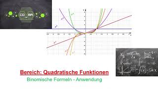 Quadratische FunktionBinomische FormelAnwendung [upl. by Zysk]