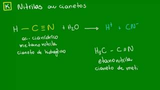 Nitrilas isonitrilas e nitrocompostos  Química orgânica [upl. by Dolf592]