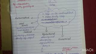 Scope in biostatistics and definition by anchal Tiwari [upl. by Sudnac484]