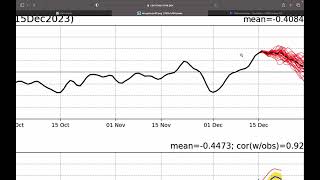 Christmas Cold Snap Uncertainty Continues  16112023 [upl. by Ilzel]