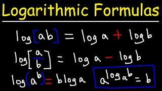 Logarithms  Formulas [upl. by Chaves]