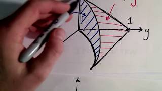 Triple Integrals Changing the Order of Integration Part 3 of 3 [upl. by Ahouh]